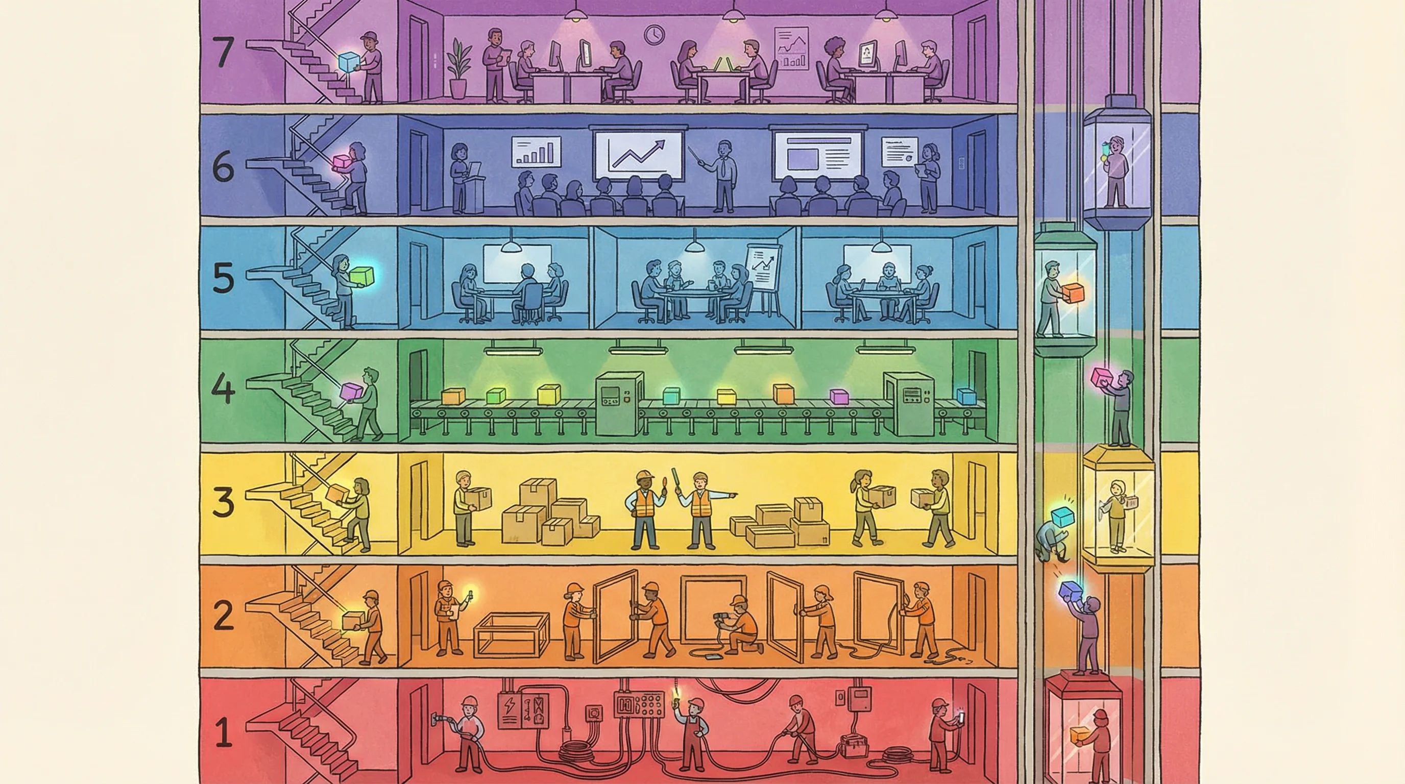 A seven-story building cutaway with each floor representing an OSI layer, workers passing data packages between floors